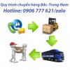 Gửi Vận chuyển hàng từ Tuy Hoà Phú Yên đi Bắc Giang nhanh chóng (1)