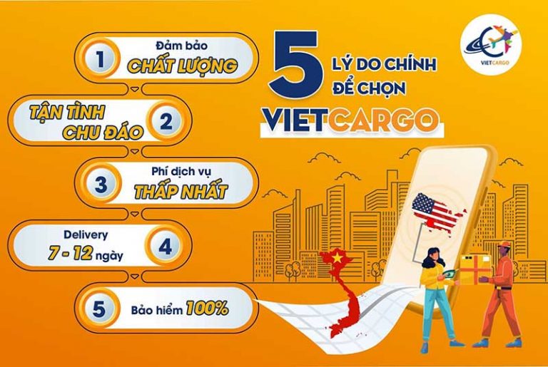 GỬI HÀNG ĐI MỸ BẰNG ĐƯỜNG HÀNG KHÔNG GIÁ RẺ GIAO HÀNG NHANH