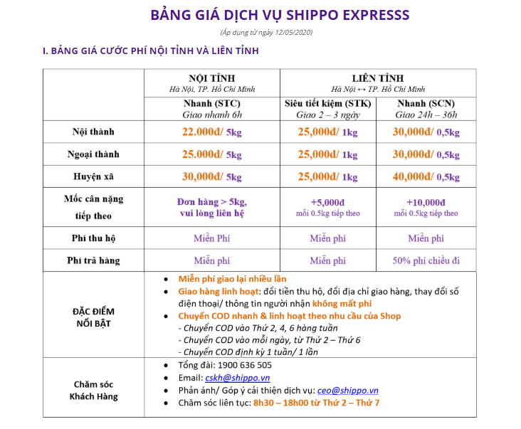 So sánh bảng phí ship COD của các đơn vị giao hàng, nên sử dụng bên nào